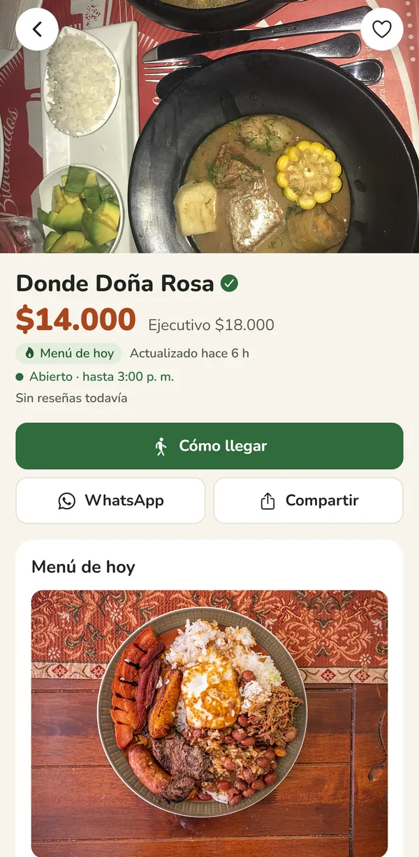 Ficha de un restaurante en la app: foto del plato, precio de $14.000, etiqueta Menú de hoy, Actualizado hace 6 horas y botones Cómo llegar, WhatsApp y Compartir